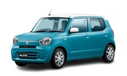 Suzuki Alto 2027